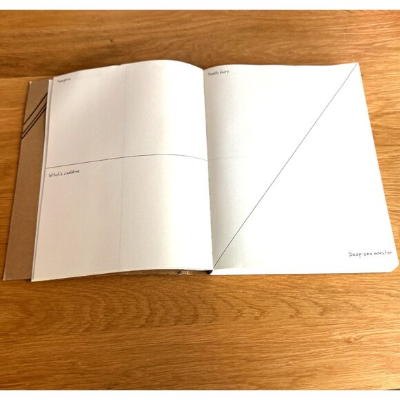 500 Drawing Prompts Paperback Activity Book, Piccadilly / ISBN 9781620091357 - Picture 7 of 10